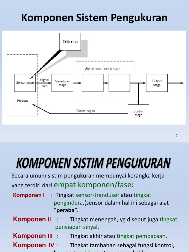 Sensor Unj 109 | PDF