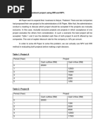 Evaluation of Investment Project Using IRR and NPV