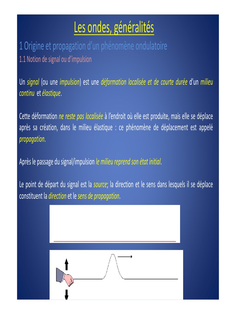 Ondes Pdf Pdf Vagues Fréquence
