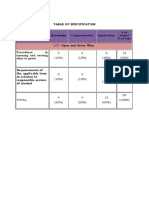 Rojo PTS 12-TABLE OF SPECIFICATION.docx