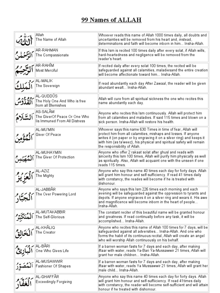 99 Name of Allah With Benefits | PDF for Free Printable 99 Names Of Allah