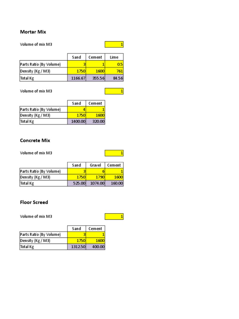 Materials Calculator PDF Mortar (Masonry) Brick