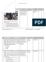 Bedah Soal Un 2017-2018 - Sosiologi