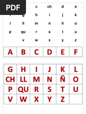 Abecedario