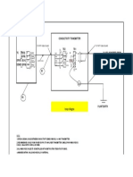 Conductivity Transmitter Setup Guide