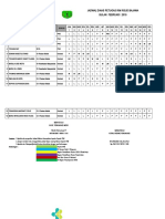 Jadwal Dinas Irm Asri