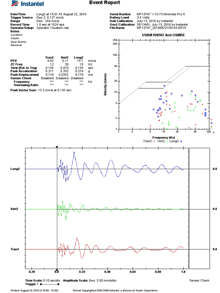 Blastmate Reading Sample | PDF | Applied And Interdisciplinary Physics ...