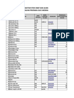 Daftar Nama Obat BPJS 2017