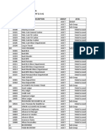 Company Namethe Legend Hotel Report Title Chart of Account (C.O.A) GL Account Description Group Level
