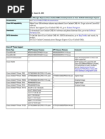 Cisco Unified CME Documentation