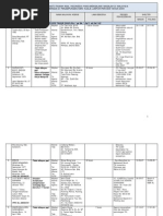 Download KBRI KL Data Tki Laptah 2009 by Lois Bastide SN40525656 doc pdf