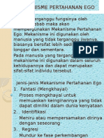 Mekanisme Pertahanan Ego 2012