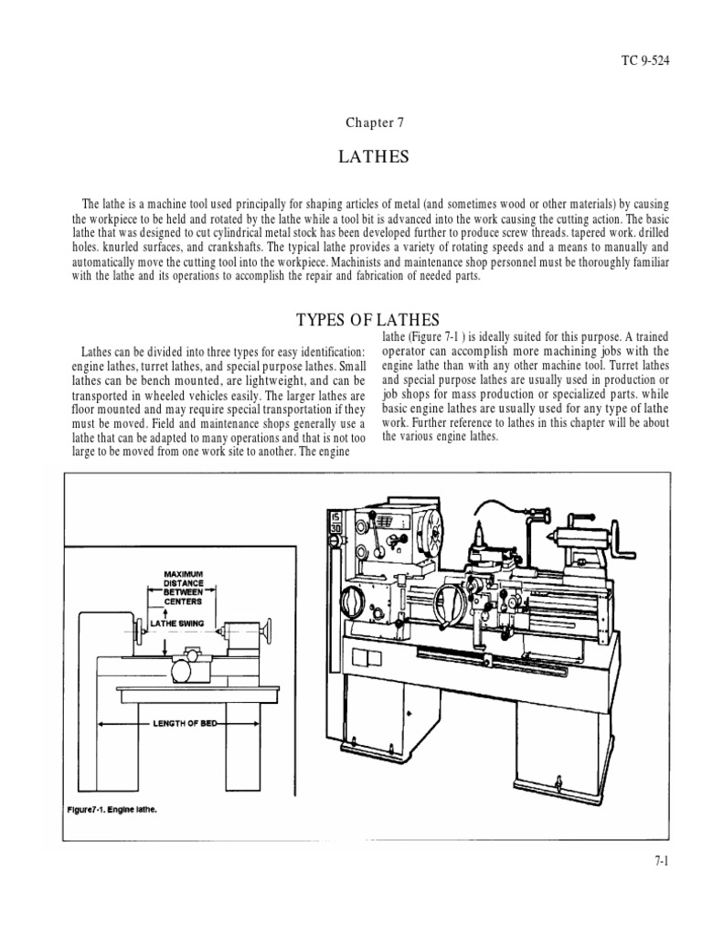 TYPES OF LATHE MACHINES ch7 PDF | PDF | Grinding (Abrasive Cutting ...