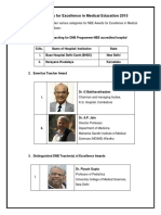 NBE Awards For Excellence in Medical Education 2015