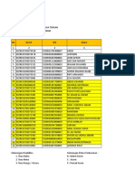 A.5+a4 Masuk Dan Keluar