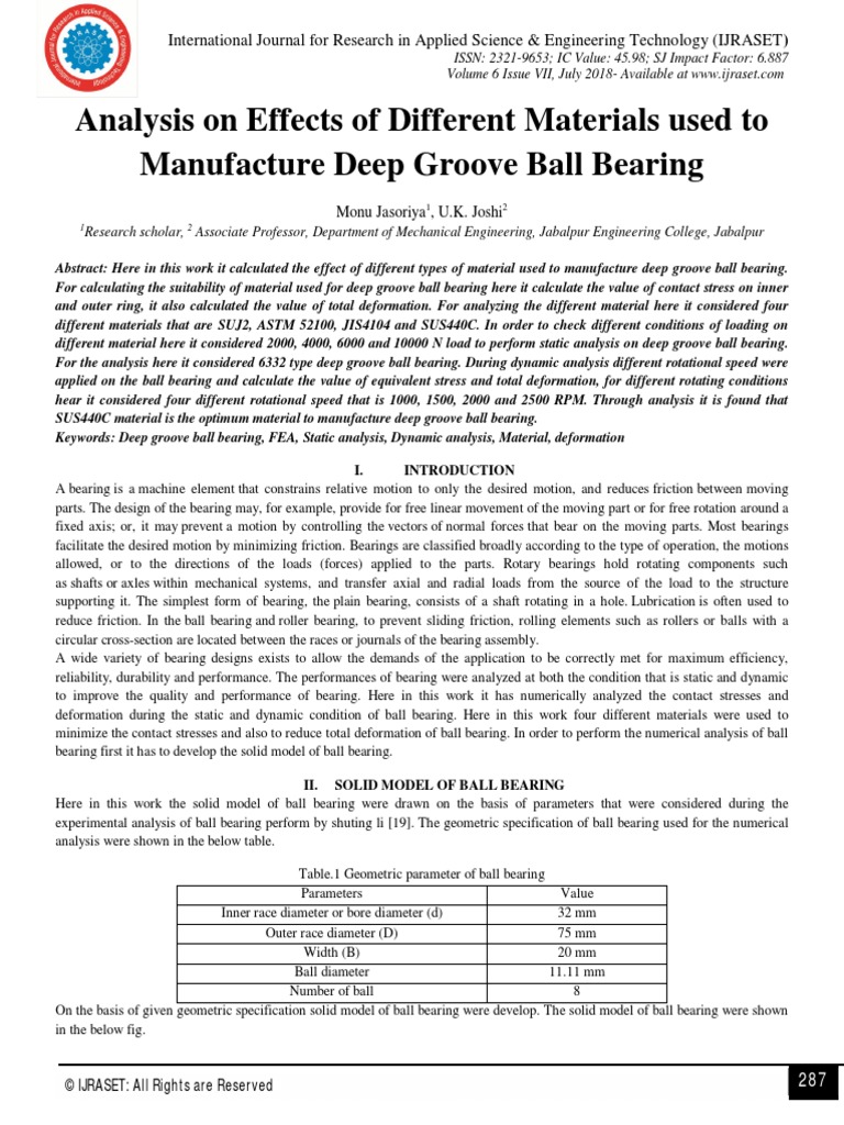 Bearing Analysis | PDF | Bearing (Mechanical) | Mechanical Engineering