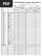 School Form 4 (SF4) Monthly Learner's Movement and Attendance