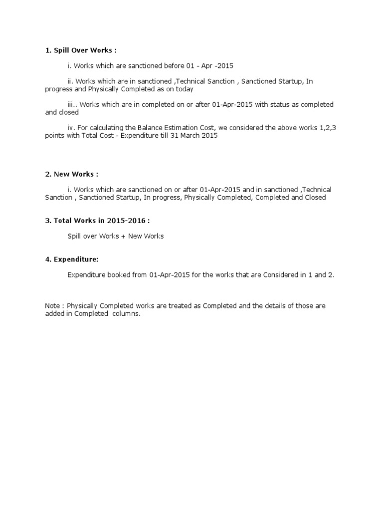 Overview of Spill Over and New Works | PDF