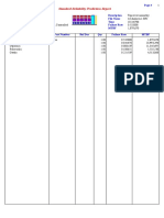 Standard Reliability Prediction Report