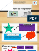 Psicologia Organizacional Diapositivas