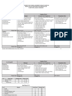 KISI KISI-USBN-Bernomor-SD-MAT-Kur Irisan PDF