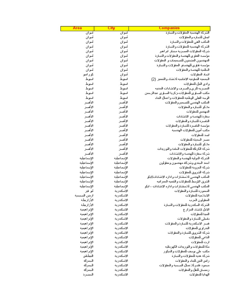 مقاولات و انشاءات عامة