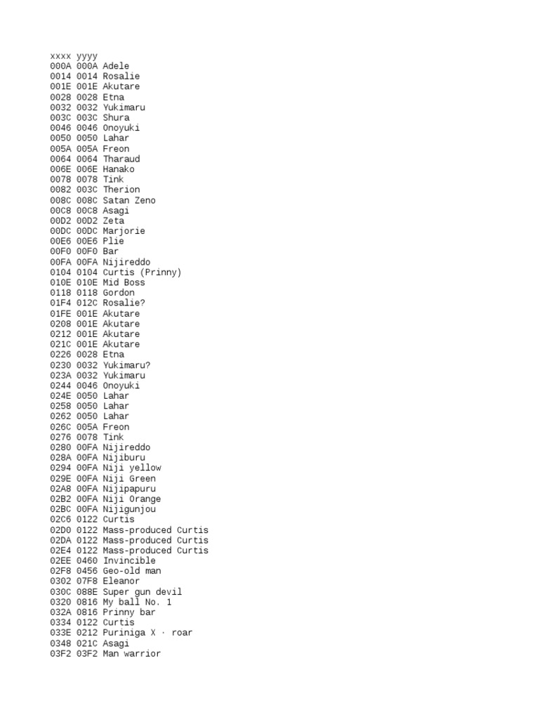Disgaea 2 PC Cheats and Mods Guide PDF