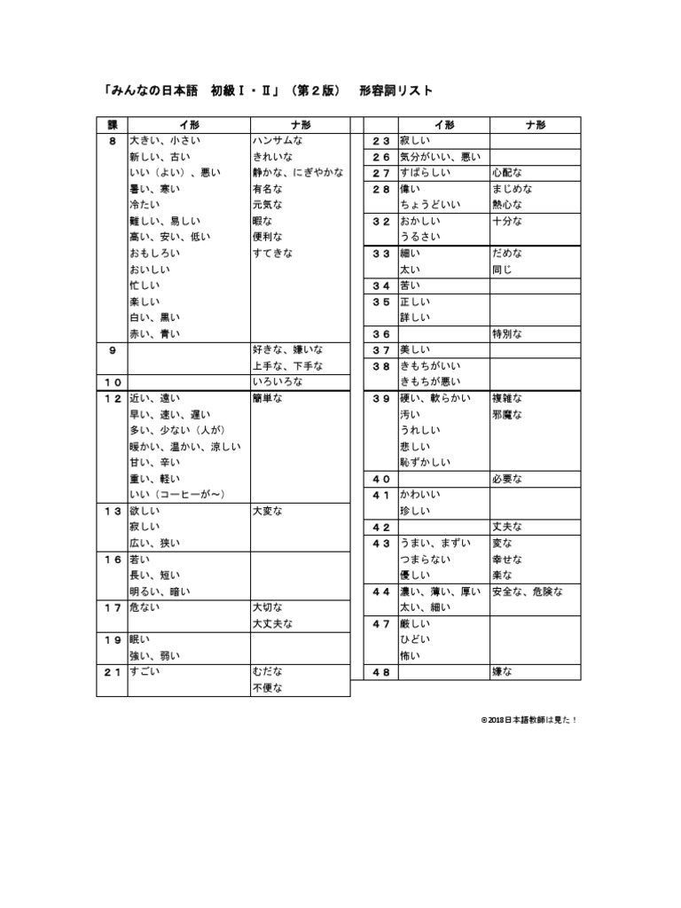 みんなの日本語 初級 第２版 の形容詞リスト 課別