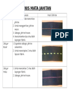 JENIS MATA JAHITAN DAN KEGUNAANNYA