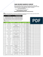 1.pengumuman Seleksi Aplikasi Agustus 2018 Via ECC UGM PDF