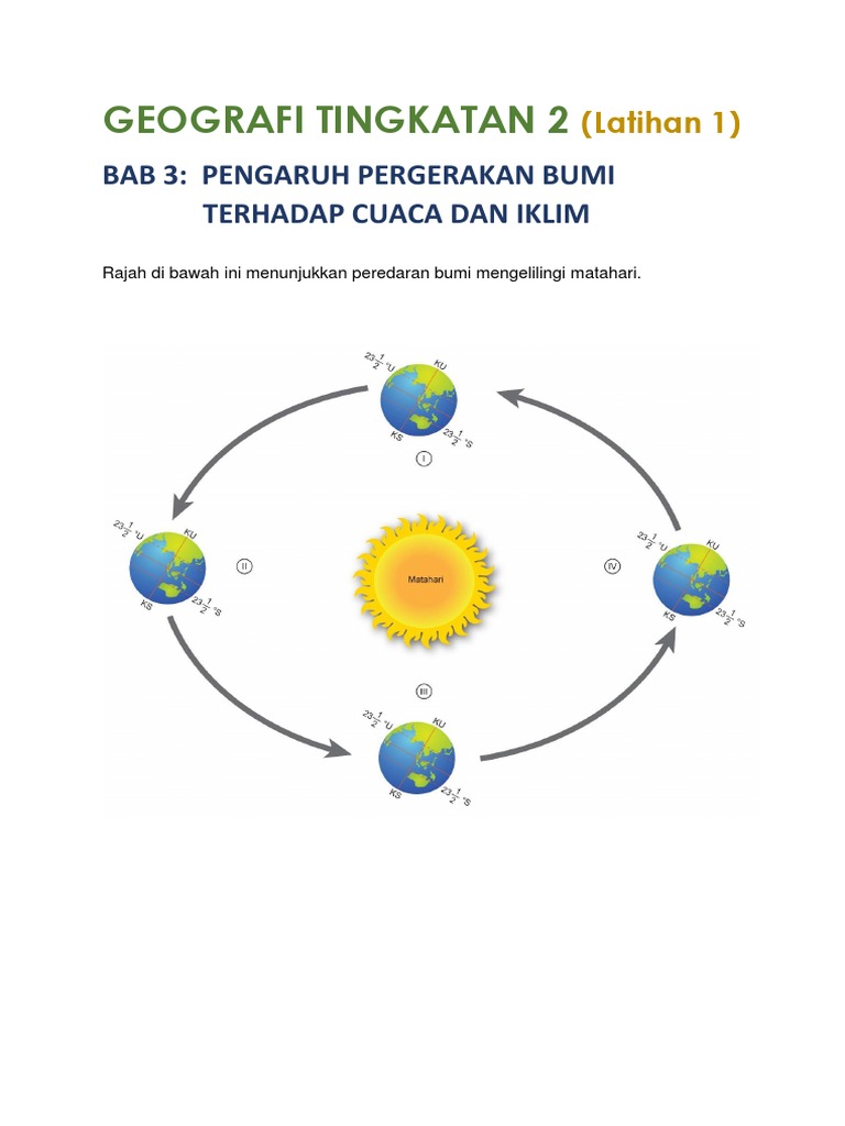 Latihan 1