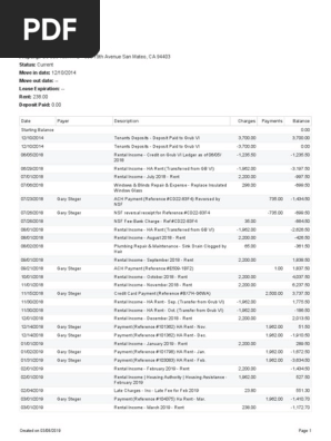 Tenant Ledger Gary Steger 20190308(1)(1)