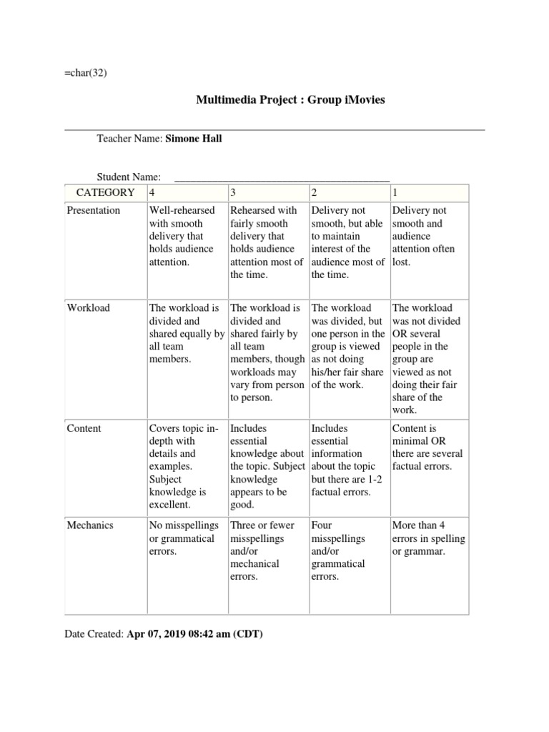Group Imovies Rubric | PDF | Psychological Concepts | Cognition