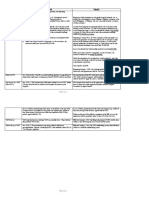 Income-Taxation-Notes-Part-6-VAT-Comparison.pdf