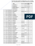 Tamil Nadu PG Medical 2019 Merit List For Government Colleges PDF