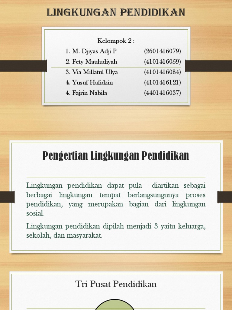 Lingkungan Pendidikan