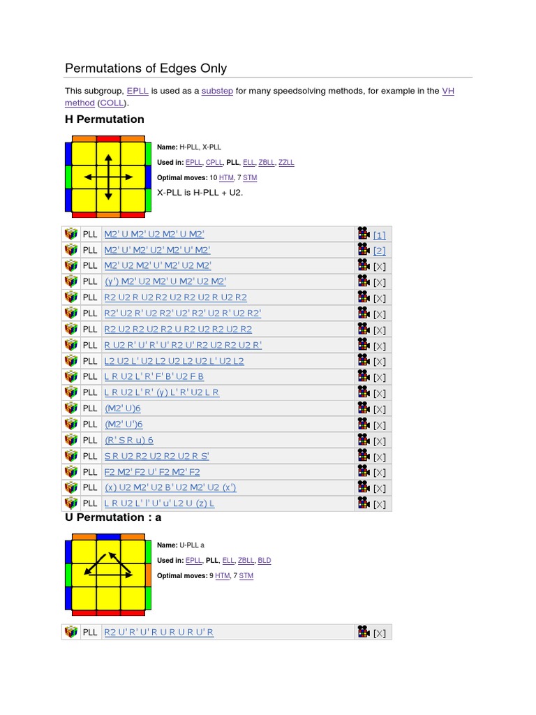 Edge Permutations in Speedcubing | PDF | Visual Cortex