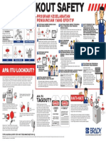 Lockout tagout Poster INDO.pdf