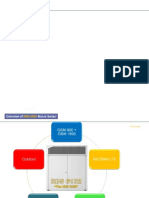 RBS 6000 Series Guidelines NXPowerLite