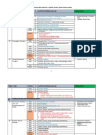 ANALISIS SOALAN SPM.docx