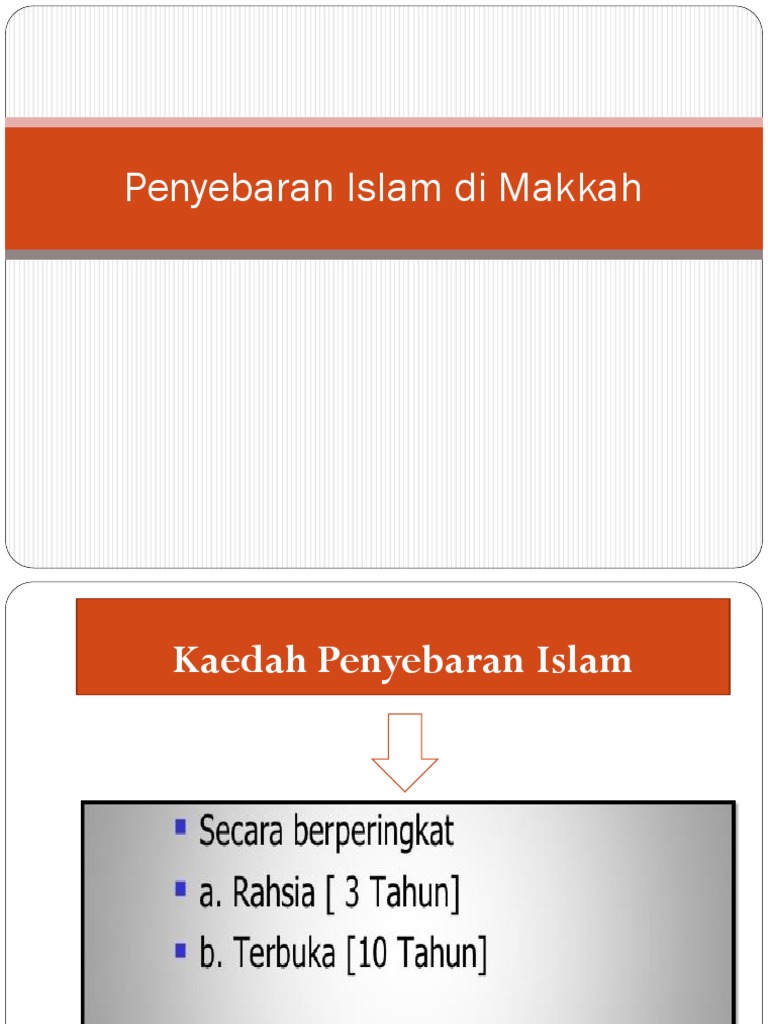 Penyebaran Islam Di Makkah Pptx