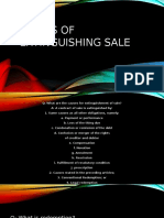 Modes of Extinguishing Sale