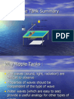 Ripple Tank Summary