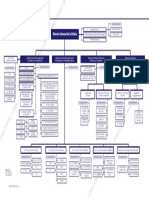 CUADRO_ORGANIGRAMA_DGP_2017_V3.pdf