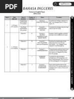 Download SPM Higher Education English Language by ChinWynncom SN4052878 doc pdf