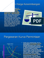 harga keseimbangan