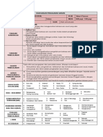 Format RPH