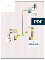 Administracion y Tecnicas de Mantenimiento