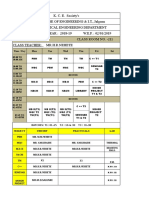 Time / Day Mon Tue Wed Thu Fri Sat: PBM TM TM TM C ++ T1 Seminar T3