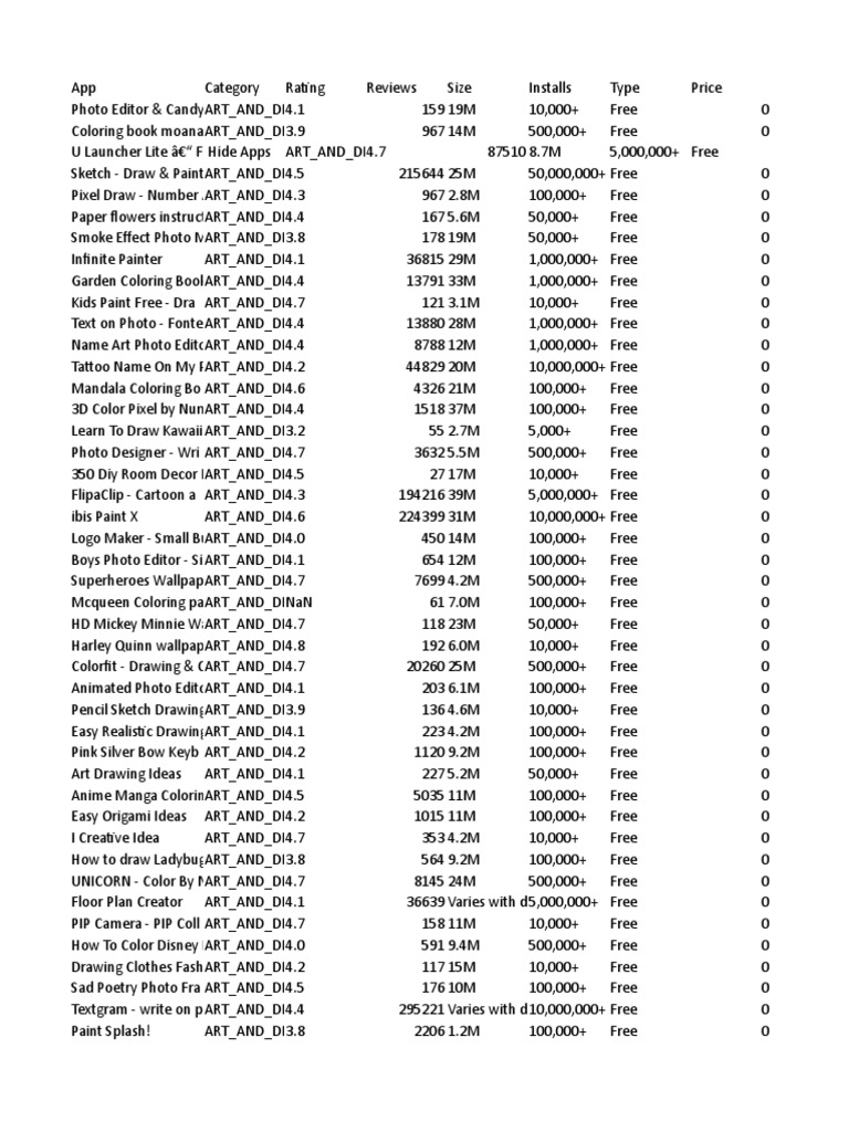 Secret swiss jodel codes